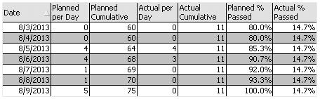 Short Term Plan Table 2.jpg